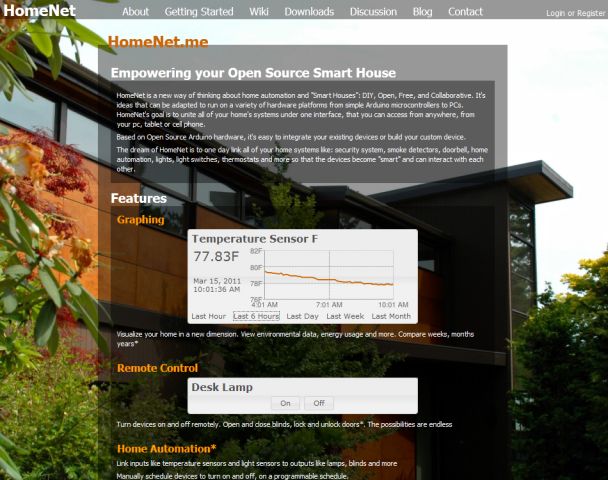 HomeNet.me HomePage